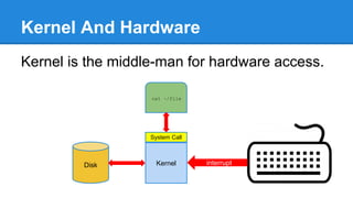 Linux Kernel Module Example Linux kernel modules | PDF