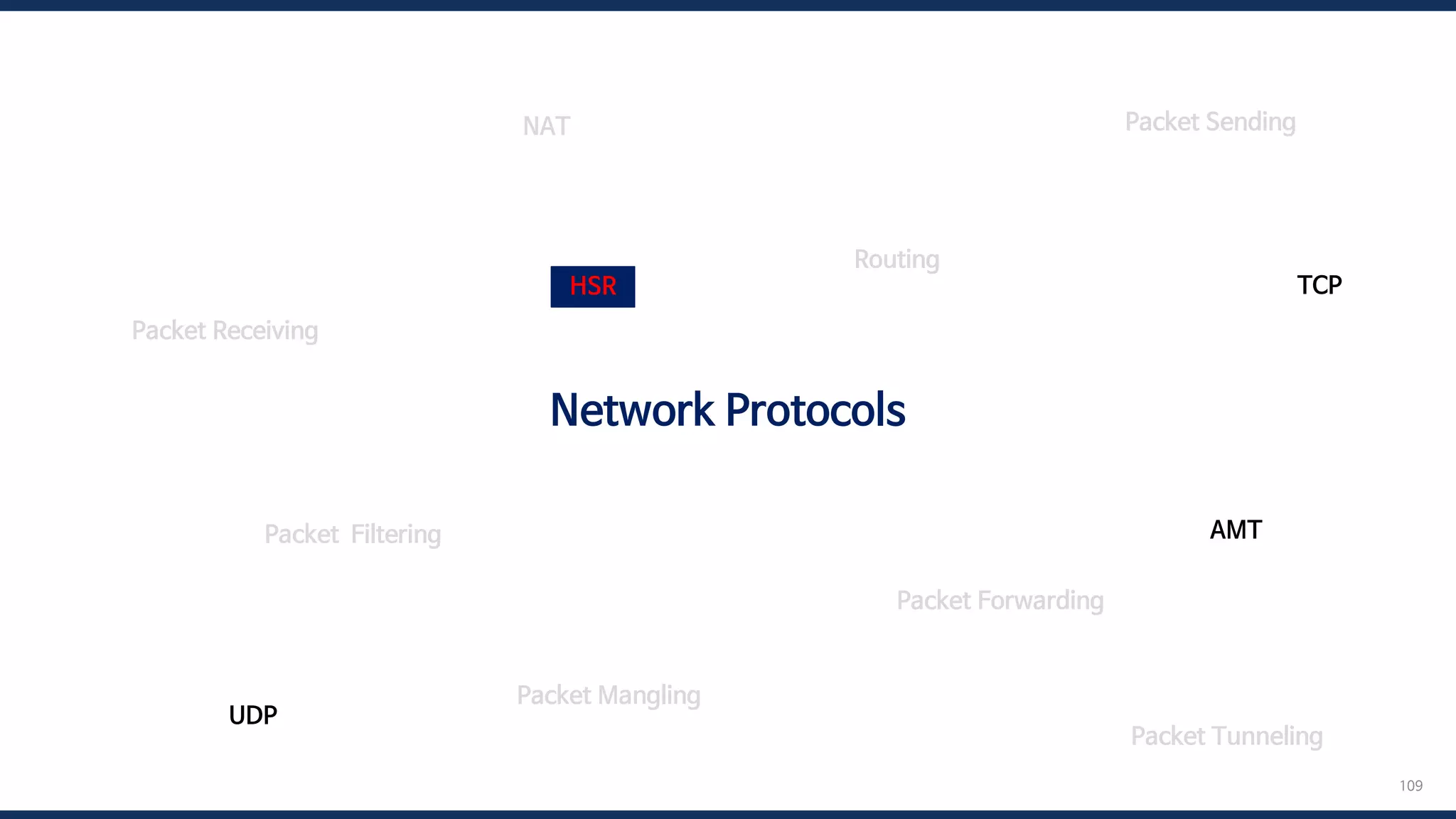 109
Network Protocols
Packet Receiving
Packet Forwarding
Packet Sending
Packet Filtering
Routing
NAT
Packet Mangling
TCP
HSR
UDP
AMT
Packet Tunneling
 