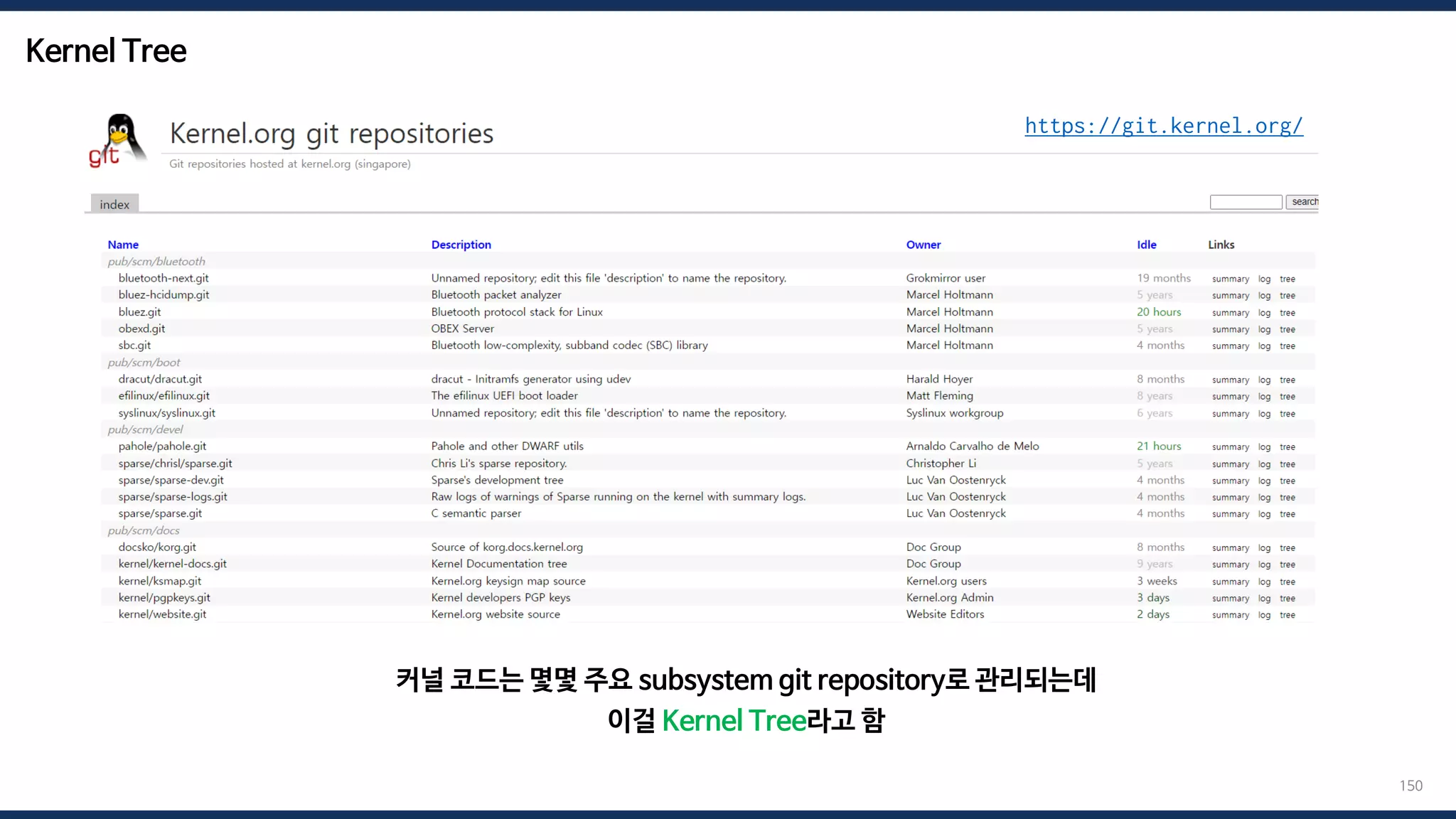 Kernel Tree
150
https://git.kernel.org/
커널 코드는 몇몇 주요 subsystem git repository로 관리되는데
이걸 Kernel Tree라고 함
 