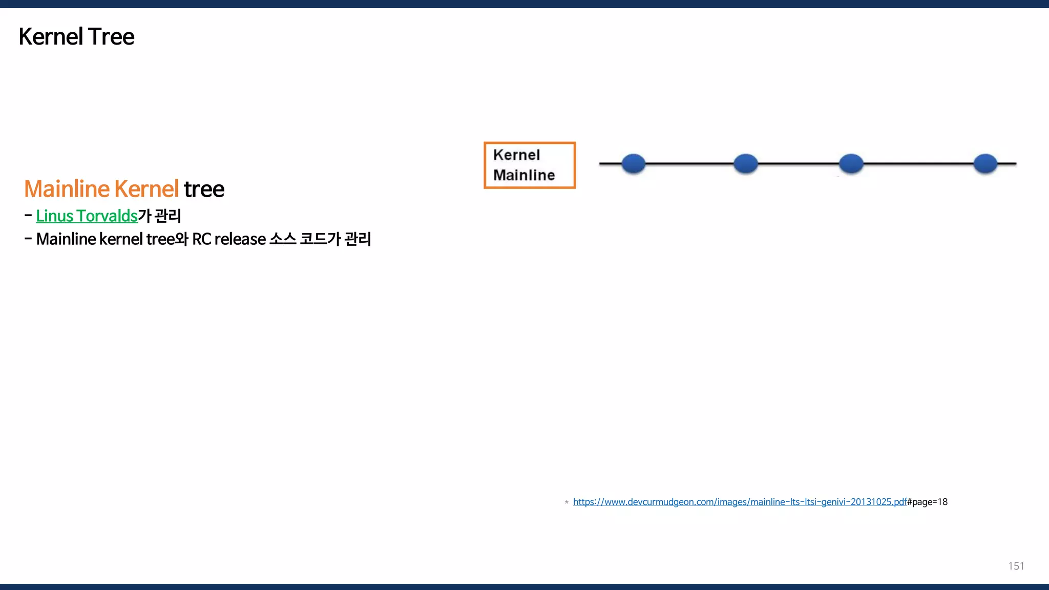 Kernel Tree
151
커널 코드는 몇몇 주요 subsystem/release를 git repository에서 관리되는데
이걸 tree라고 함
Mainline Kernel tree
- Linus Torvalds가 관리
- Mainline kernel tree와 RC release 소스 코드가 관리
* https://www.devcurmudgeon.com/images/mainline-lts-ltsi-genivi-20131025.pdf#page=18
 