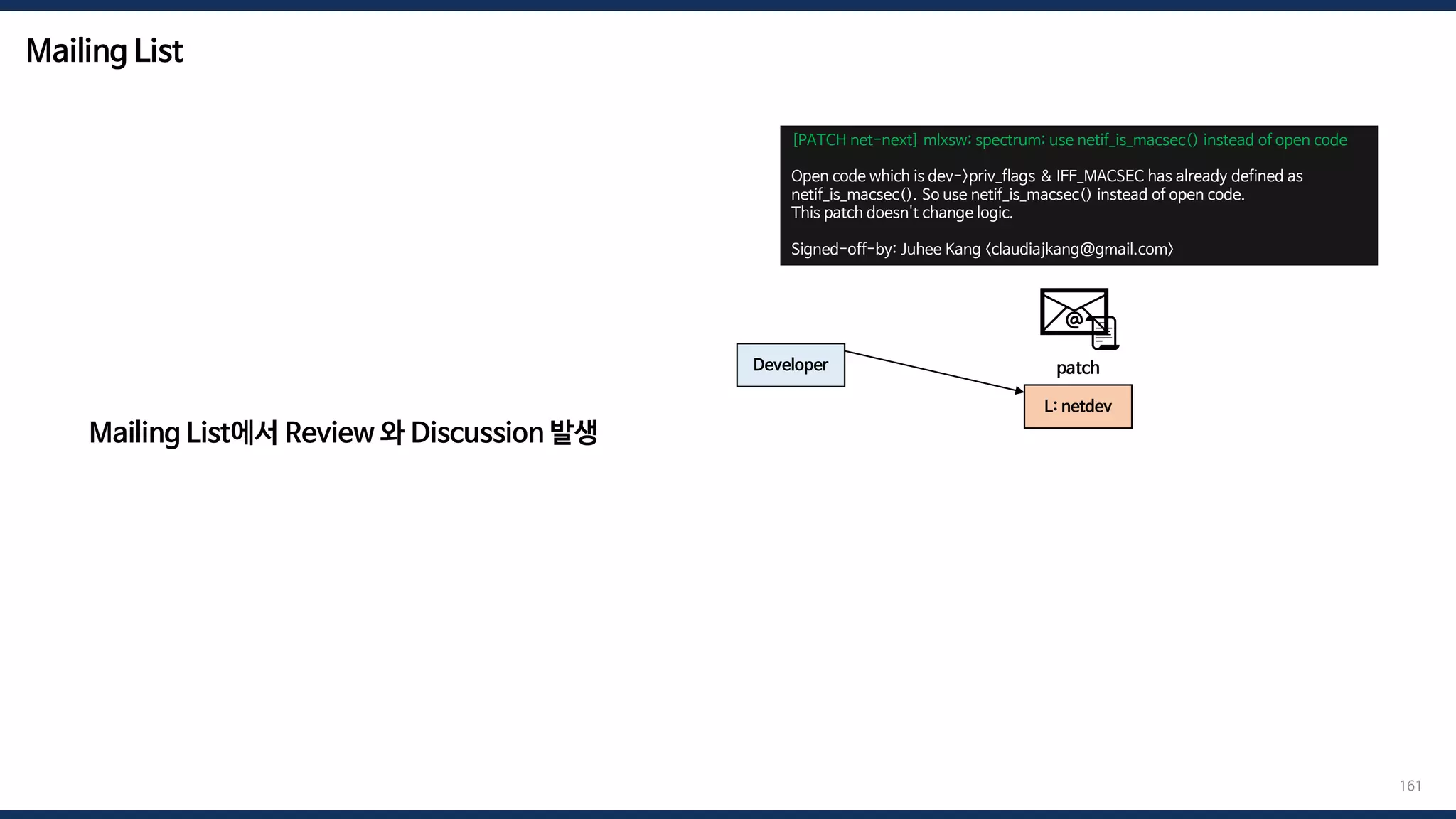 Mailing List
161
Developer
L: netdev
patch
📧
📜
Mailing List에서 Review 와 Discussion 발생
[PATCH net-next] mlxsw: spectrum: use netif_is_macsec() instead of open code
Open code which is dev->priv_flags & IFF_MACSEC has already defined as
netif_is_macsec(). So use netif_is_macsec() instead of open code.
This patch doesn't change logic.
Signed-off-by: Juhee Kang <claudiajkang@gmail.com>
 