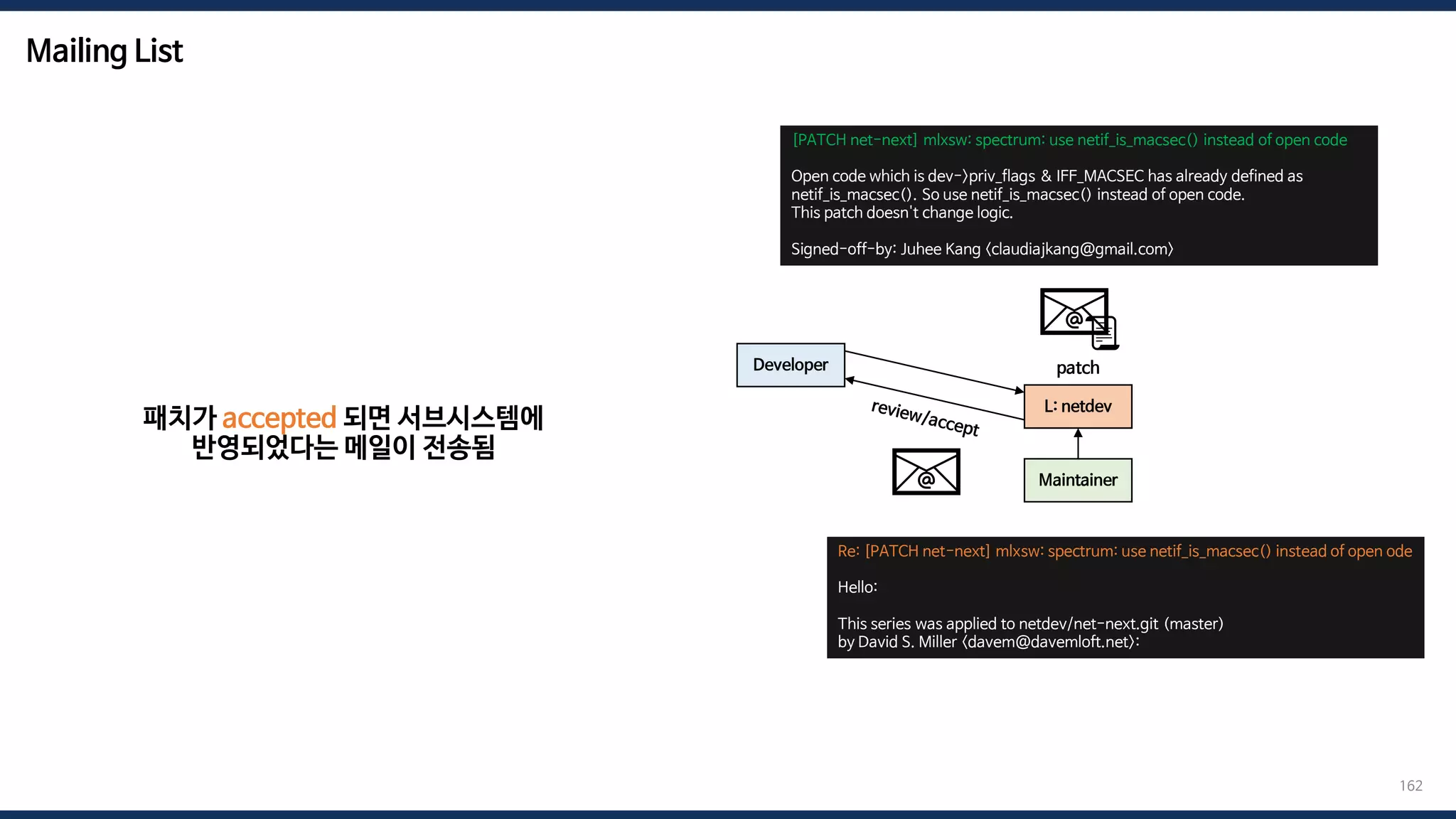 Mailing List
162
Developer
L: netdev
patch
📧
📜
패치가 accepted 되면 서브시스템에
반영되었다는 메일이 전송됨
[PATCH net-next] mlxsw: spectrum: use netif_is_macsec() instead of open code
Open code which is dev->priv_flags & IFF_MACSEC has already defined as
netif_is_macsec(). So use netif_is_macsec() instead of open code.
This patch doesn't change logic.
Signed-off-by: Juhee Kang <claudiajkang@gmail.com>
Maintainer
📧
Re: [PATCH net-next] mlxsw: spectrum: use netif_is_macsec() instead of open ode
Hello:
This series was applied to netdev/net-next.git (master)
by David S. Miller <davem@davemloft.net>:
 