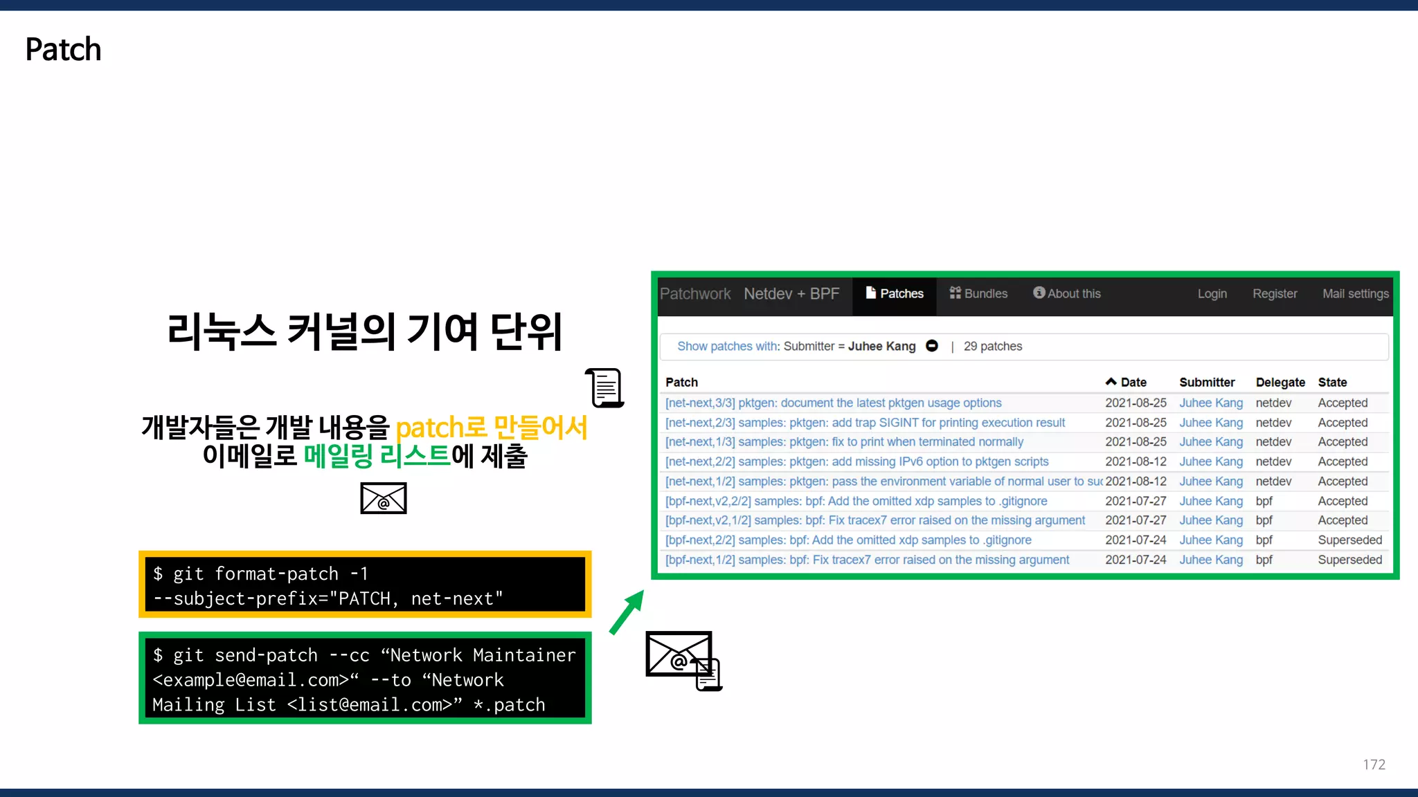 Patch
172
$ git format-patch -1
--subject-prefix="PATCH, net-next"
리눅스 커널의 기여 단위
개발자들은 개발 내용을 patch로 만들어서
이메일로 메일링 리스트에 제출
📧
📧
📜
$ git send-patch --cc “Network Maintainer
<example@email.com>“ --to “Network
Mailing List <list@email.com>” *.patch
📜
 