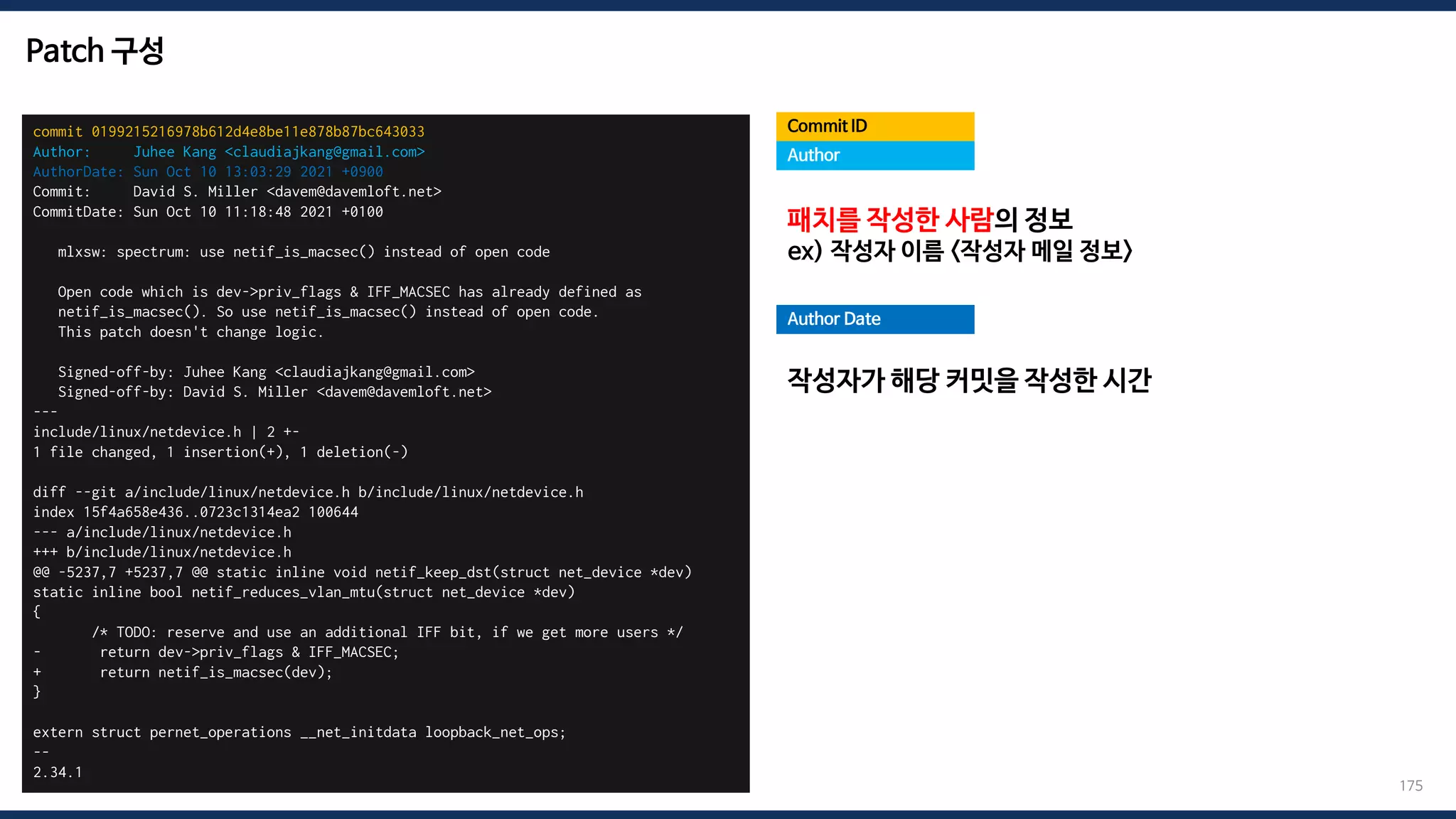 Patch 구성
commit 0199215216978b612d4e8be11e878b87bc643033
Author: Juhee Kang <claudiajkang@gmail.com>
AuthorDate: Sun Oct 10 13:03:29 2021 +0900
Commit: David S. Miller <davem@davemloft.net>
CommitDate: Sun Oct 10 11:18:48 2021 +0100
mlxsw: spectrum: use netif_is_macsec() instead of open code
Open code which is dev->priv_flags & IFF_MACSEC has already defined as
netif_is_macsec(). So use netif_is_macsec() instead of open code.
This patch doesn't change logic.
Signed-off-by: Juhee Kang <claudiajkang@gmail.com>
Signed-off-by: David S. Miller <davem@davemloft.net>
---
include/linux/netdevice.h | 2 +-
1 file changed, 1 insertion(+), 1 deletion(-)
diff --git a/include/linux/netdevice.h b/include/linux/netdevice.h
index 15f4a658e436..0723c1314ea2 100644
--- a/include/linux/netdevice.h
+++ b/include/linux/netdevice.h
@@ -5237,7 +5237,7 @@ static inline void netif_keep_dst(struct net_device *dev)
static inline bool netif_reduces_vlan_mtu(struct net_device *dev)
{
/* TODO: reserve and use an additional IFF bit, if we get more users */
- return dev->priv_flags & IFF_MACSEC;
+ return netif_is_macsec(dev);
}
extern struct pernet_operations __net_initdata loopback_net_ops;
--
2.34.1
Commit ID
175
Author
Author Date
패치를 작성한 사람의 정보
ex) 작성자 이름 <작성자 메일 정보>
작성자가 해당 커밋을 작성한 시간
 