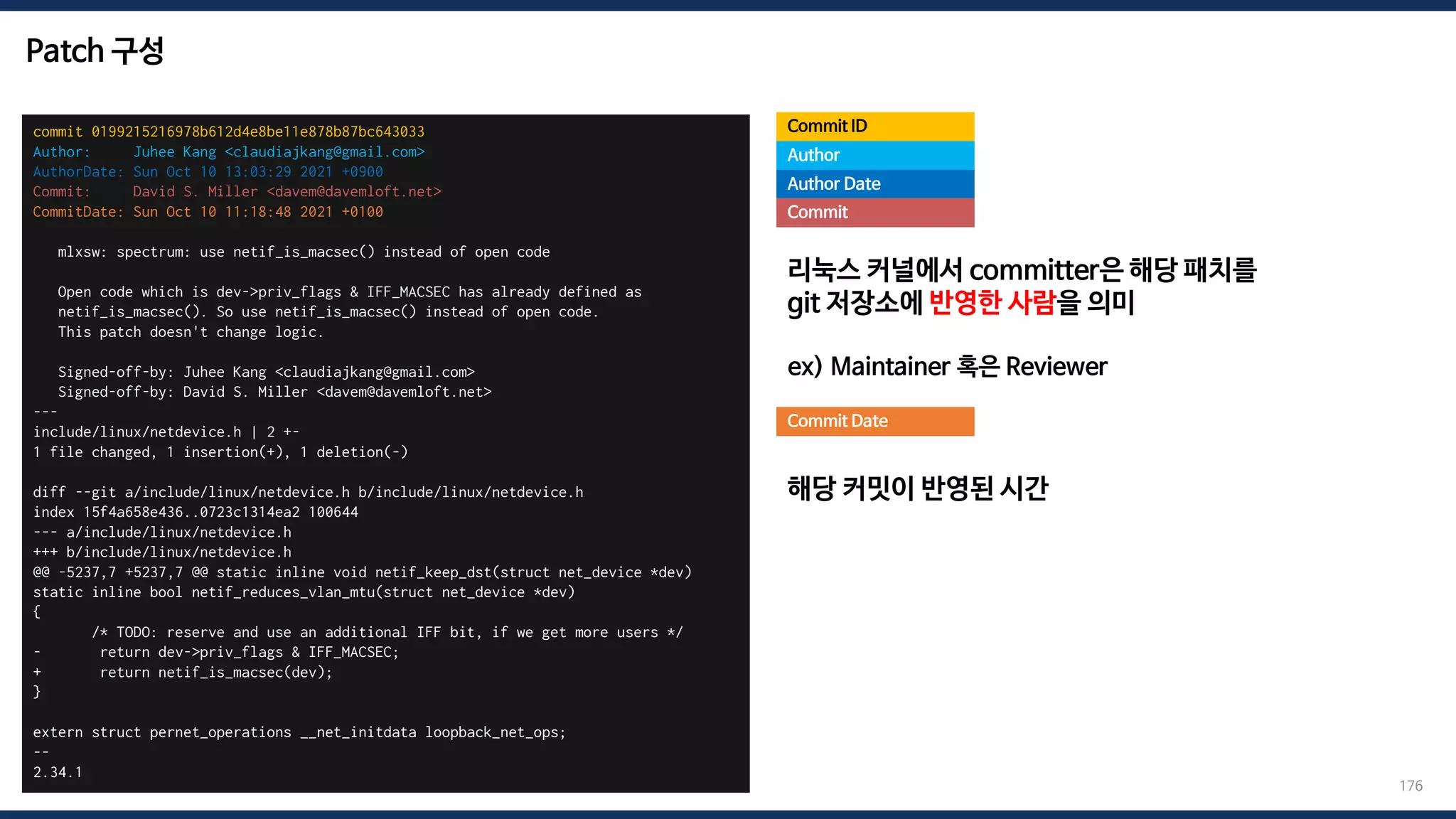 Patch 구성
commit 0199215216978b612d4e8be11e878b87bc643033
Author: Juhee Kang <claudiajkang@gmail.com>
AuthorDate: Sun Oct 10 13:03:29 2021 +0900
Commit: David S. Miller <davem@davemloft.net>
CommitDate: Sun Oct 10 11:18:48 2021 +0100
mlxsw: spectrum: use netif_is_macsec() instead of open code
Open code which is dev->priv_flags & IFF_MACSEC has already defined as
netif_is_macsec(). So use netif_is_macsec() instead of open code.
This patch doesn't change logic.
Signed-off-by: Juhee Kang <claudiajkang@gmail.com>
Signed-off-by: David S. Miller <davem@davemloft.net>
---
include/linux/netdevice.h | 2 +-
1 file changed, 1 insertion(+), 1 deletion(-)
diff --git a/include/linux/netdevice.h b/include/linux/netdevice.h
index 15f4a658e436..0723c1314ea2 100644
--- a/include/linux/netdevice.h
+++ b/include/linux/netdevice.h
@@ -5237,7 +5237,7 @@ static inline void netif_keep_dst(struct net_device *dev)
static inline bool netif_reduces_vlan_mtu(struct net_device *dev)
{
/* TODO: reserve and use an additional IFF bit, if we get more users */
- return dev->priv_flags & IFF_MACSEC;
+ return netif_is_macsec(dev);
}
extern struct pernet_operations __net_initdata loopback_net_ops;
--
2.34.1
Commit ID
176
Author
Author Date
Commit
Commit Date
리눅스 커널에서 committer은 해당 패치를
git 저장소에 반영한 사람을 의미
ex) Maintainer 혹은 Reviewer
해당 커밋이 반영된 시간
 