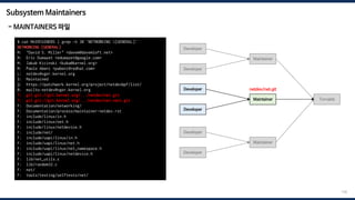 Subsystem Maintainers
- MAINTAINERS 파일
158
$ cat MAINTAINERS | grep -A 30 'NETWORKING [GENERAL]'
NETWORKING [GENERAL]
M: "David S. Miller" <davem@davemloft.net>
M: Eric Dumazet <edumazet@google.com>
M: Jakub Kicinski <kuba@kernel.org>
M: Paolo Abeni <pabeni@redhat.com>
L: netdev@vger.kernel.org
S: Maintained
Q: https://patchwork.kernel.org/project/netdevbpf/list/
B: mailto:netdev@vger.kernel.org
T: git git://git.kernel.org/.../netdev/net.git
T: git git://git.kernel.org/.../netdev/net-next.git
F: Documentation/networking/
F: Documentation/process/maintainer-netdev.rst
F: include/linux/in.h
F: include/linux/net.h
F: include/linux/netdevice.h
F: include/net/
F: include/uapi/linux/in.h
F: include/uapi/linux/net.h
F: include/uapi/linux/net_namespace.h
F: include/uapi/linux/netdevice.h
F: lib/net_utils.c
F: lib/random32.c
F: net/
F: tools/testing/selftests/net/
Developer
Developer
Maintainer
Developer
Developer
Maintainer
Developer
Developer
Maintainer
Torvalds
netdev/net.git
 