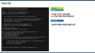 Patch 구성
commit 0199215216978b612d4e8be11e878b87bc643033
Author: Juhee Kang <claudiajkang@gmail.com>
AuthorDate: Sun Oct 10 13:03:29 2021 +0900
Commit: David S. Miller <davem@davemloft.net>
CommitDate: Sun Oct 10 11:18:48 2021 +0100
mlxsw: spectrum: use netif_is_macsec() instead of open code
Open code which is dev->priv_flags & IFF_MACSEC has already defined as
netif_is_macsec(). So use netif_is_macsec() instead of open code.
This patch doesn't change logic.
Signed-off-by: Juhee Kang <claudiajkang@gmail.com>
Signed-off-by: David S. Miller <davem@davemloft.net>
---
include/linux/netdevice.h | 2 +-
1 file changed, 1 insertion(+), 1 deletion(-)
diff --git a/include/linux/netdevice.h b/include/linux/netdevice.h
index 15f4a658e436..0723c1314ea2 100644
--- a/include/linux/netdevice.h
+++ b/include/linux/netdevice.h
@@ -5237,7 +5237,7 @@ static inline void netif_keep_dst(struct net_device *dev)
static inline bool netif_reduces_vlan_mtu(struct net_device *dev)
{
/* TODO: reserve and use an additional IFF bit, if we get more users */
- return dev->priv_flags & IFF_MACSEC;
+ return netif_is_macsec(dev);
}
extern struct pernet_operations __net_initdata loopback_net_ops;
--
2.34.1
Commit ID
175
Author
Author Date
패치를 작성한 사람의 정보
ex) 작성자 이름 <작성자 메일 정보>
작성자가 해당 커밋을 작성한 시간
 