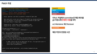 Patch 구성
commit 0199215216978b612d4e8be11e878b87bc643033
Author: Juhee Kang <claudiajkang@gmail.com>
AuthorDate: Sun Oct 10 13:03:29 2021 +0900
Commit: David S. Miller <davem@davemloft.net>
CommitDate: Sun Oct 10 11:18:48 2021 +0100
mlxsw: spectrum: use netif_is_macsec() instead of open code
Open code which is dev->priv_flags & IFF_MACSEC has already defined as
netif_is_macsec(). So use netif_is_macsec() instead of open code.
This patch doesn't change logic.
Signed-off-by: Juhee Kang <claudiajkang@gmail.com>
Signed-off-by: David S. Miller <davem@davemloft.net>
---
include/linux/netdevice.h | 2 +-
1 file changed, 1 insertion(+), 1 deletion(-)
diff --git a/include/linux/netdevice.h b/include/linux/netdevice.h
index 15f4a658e436..0723c1314ea2 100644
--- a/include/linux/netdevice.h
+++ b/include/linux/netdevice.h
@@ -5237,7 +5237,7 @@ static inline void netif_keep_dst(struct net_device *dev)
static inline bool netif_reduces_vlan_mtu(struct net_device *dev)
{
/* TODO: reserve and use an additional IFF bit, if we get more users */
- return dev->priv_flags & IFF_MACSEC;
+ return netif_is_macsec(dev);
}
extern struct pernet_operations __net_initdata loopback_net_ops;
--
2.34.1
Commit ID
176
Author
Author Date
Commit
Commit Date
리눅스 커널에서 committer은 해당 패치를
git 저장소에 반영한 사람을 의미
ex) Maintainer 혹은 Reviewer
해당 커밋이 반영된 시간
 