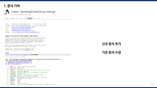 1. 문서 기여
신규 문서 추가
184
기존 문서 수정
 