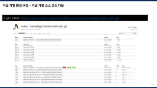 커널 개발 환경 구성 - 커널 개발 소스 코드 다운
194
$ git clone https://git.kernel.org/pub/scm/linux/kernel/git/netdev/net-next.git
 