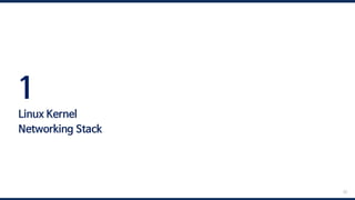 1
Linux Kernel
Networking Stack
20
 