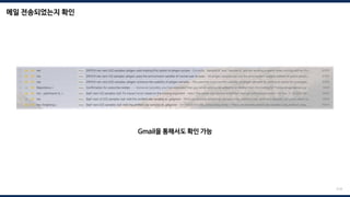 메일 전송되었는지 확인
219
Gmail을 통해서도 확인 가능
 