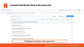 UbuCon Asia 2022 | Breaking Down the Entry Barriers on Linux Kernel Networking Stack 10
Is Kernel Contribution done in the same way?
Pull Request exists just as other open-source.
 