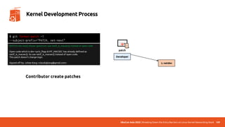 UbuCon Asia 2022 | Breaking Down the Entry Barriers on Linux Kernel Networking Stack 109
Kernel Development Process
Developer
L: netdev
patch
📧
📜
[PATCH net-next] mlxsw: spectrum: use netif_is_macsec() instead of open code
Open code which is dev->priv_flags & IFF_MACSEC has already defined as
netif_is_macsec(). So use netif_is_macsec() instead of open code.
This patch doesn't change logic.
Signed-off-by: Juhee Kang <claudiajkang@gmail.com>
Contributor create patches
$ git format-patch -1
--subject-prefix="PATCH, net-next"
 