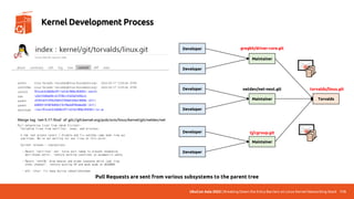 UbuCon Asia 2022 | Breaking Down the Entry Barriers on Linux Kernel Networking Stack 115
Kernel Development Process
Developer
Developer
Maintainer
Developer
Developer
Maintainer
Developer
Developer
Maintainer
Torvalds
netdev/net-next.git
Pull Requests are sent from various subsystems to the parent tree
📧
📜
📜
📜
📧
📜
📜
📜
gregkh/driver-core.git
tj/cgroup.git
torvalds/linux.git
 