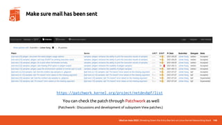 UbuCon Asia 2022 | Breaking Down the Entry Barriers on Linux Kernel Networking Stack 148
Make sure mail has been sent
https://patchwork.kernel.org/project/netdevbpf/list
You can check the patch through Patchwork as well
(Patchwork : Discussions and development of subsystem View patches.)
 