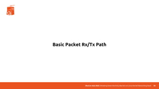 UbuCon Asia 2022 | Breaking Down the Entry Barriers on Linux Kernel Networking Stack
Basic Packet Rx/Tx Path
28
 