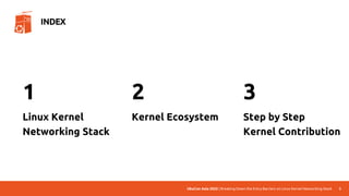 UbuCon Asia 2022 | Breaking Down the Entry Barriers on Linux Kernel Networking Stack
Linux Kernel
Networking Stack
1
Step by Step
Kernel Contribution
3
3
INDEX
Kernel Ecosystem
2
 