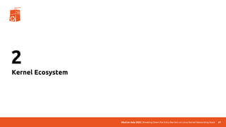 UbuCon Asia 2022 | Breaking Down the Entry Barriers on Linux Kernel Networking Stack
2
Kernel Ecosystem
67
 