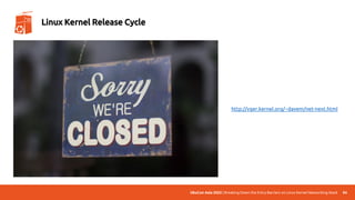 UbuCon Asia 2022 | Breaking Down the Entry Barriers on Linux Kernel Networking Stack 84
Linux Kernel Release Cycle
http://vger.kernel.org/~davem/net-next.html
 