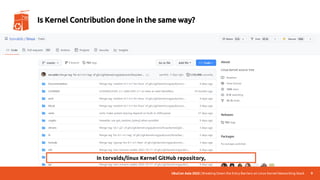 UbuCon Asia 2022 | Breaking Down the Entry Barriers on Linux Kernel Networking Stack 9
Is Kernel Contribution done in the same way?
In torvalds/linux Kernel GitHub repository,
 