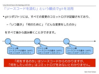 Linux Kernel Source Archaeology with Git


「ソースコードを読む」という観点でgitを活用

 gitリポジトリには、すべての変更のコミットログが記録されており、

     – 「いつ誰が」「何のために」「どんな変更をしたのか」

  をすべて後から読み解くことができます。




        ハッシュ値                              ハッシュ値             ハッシュ値
        ソースコードの差分（diff）                    ソースコードの差分（diff）   ソースコードの差分（diff）
        コミットログ（コメント）                       コミットログ（コメント）      コミットログ（コメント）



        「何をするのか」はソースコードからわかりますが、
      「何をしたいのか」はコミットログをみないとわかりません。

                                                                       Open Cloud Campus
 