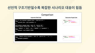 선언적구조기반일수록복잡한시나리오대응이힘듬
 