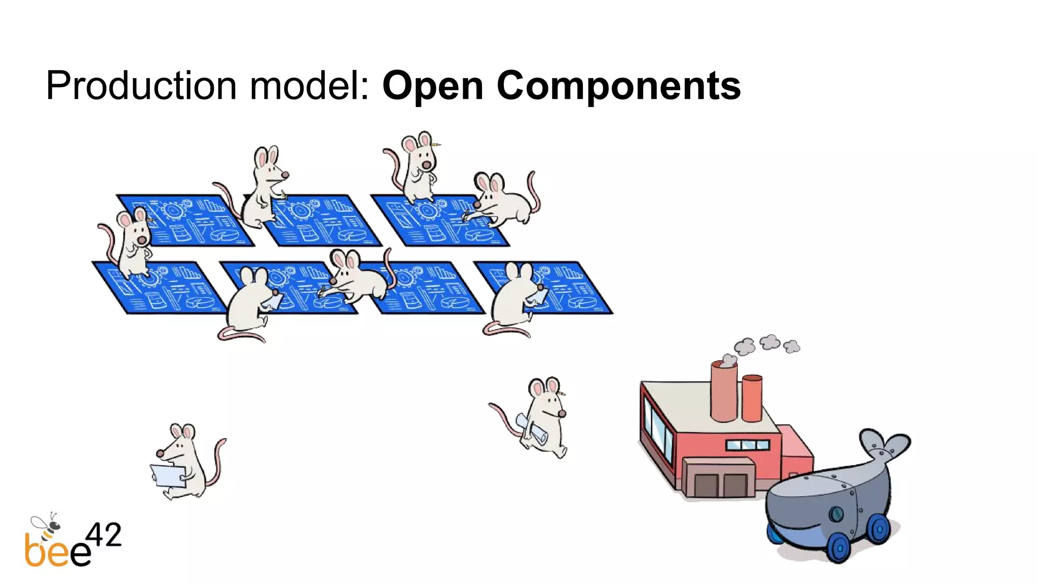 Production model: Open Components
 