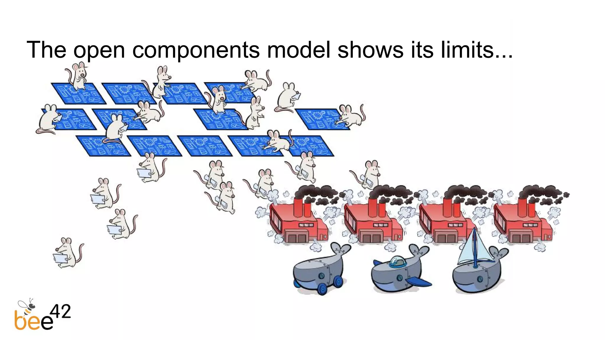 The open components model shows its limits...
 