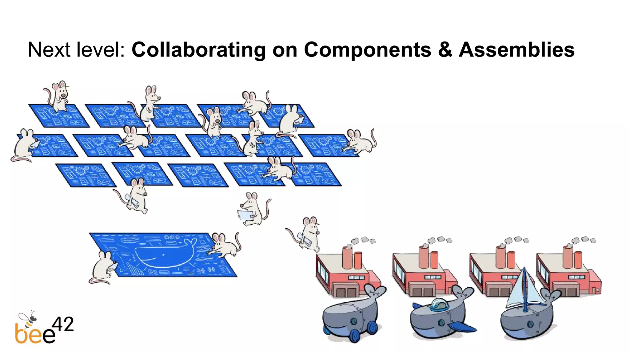 Next level: Collaborating on Components & Assemblies
 