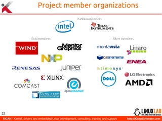  KOAN - Kernel, drivers and embedded Linux development, consulting, training and support http://KoanSoftware.com
22
Projec...
