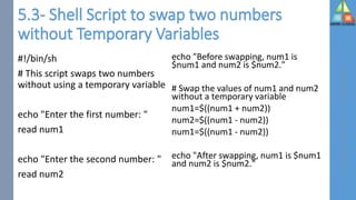 Basic Shell Programs | PPT