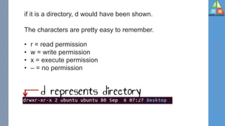 python file permissions list | python read and write... File Access Permission | PDF
