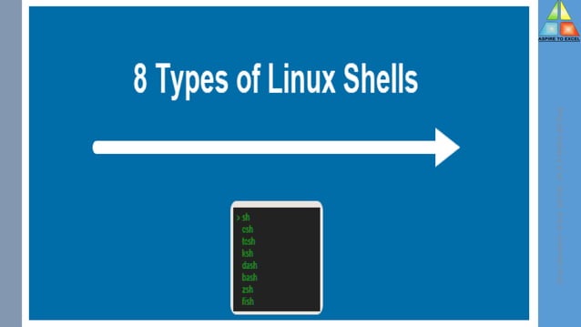 Types of Linux Shells | PDF | Operating Systems | Computer Software and ...