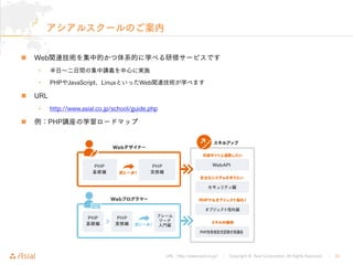 URL : http://www.asial.co.jp/ │ Copyright © Asial Corporation. All Rights Reserved. │ 33
アシアルスクールのご案内
Web関連技術を集中的かつ体系的に学べる研修サービスです
• 半日∼二日間の集中講義を中心に実施
• PHPやJavaScript、LinuxといったWeb関連技術が学べます
URL
• http://www.asial.co.jp/school/guide.php
例：PHP講座の学習ロードマップ
 