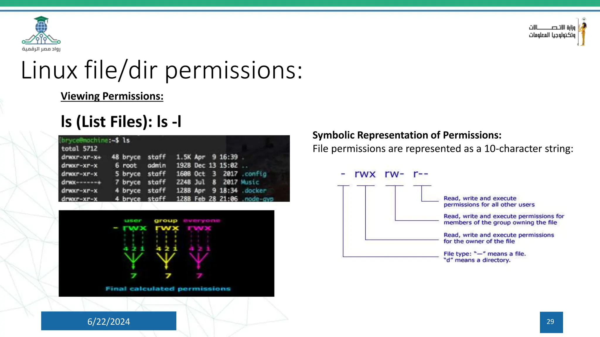Linux file/dir permissions:
6/22/2024 29
Viewing Permissions:
ls (List Files): ls -l
Symbolic Representation of Permissions:
File permissions are represented as a 10-character string:
 