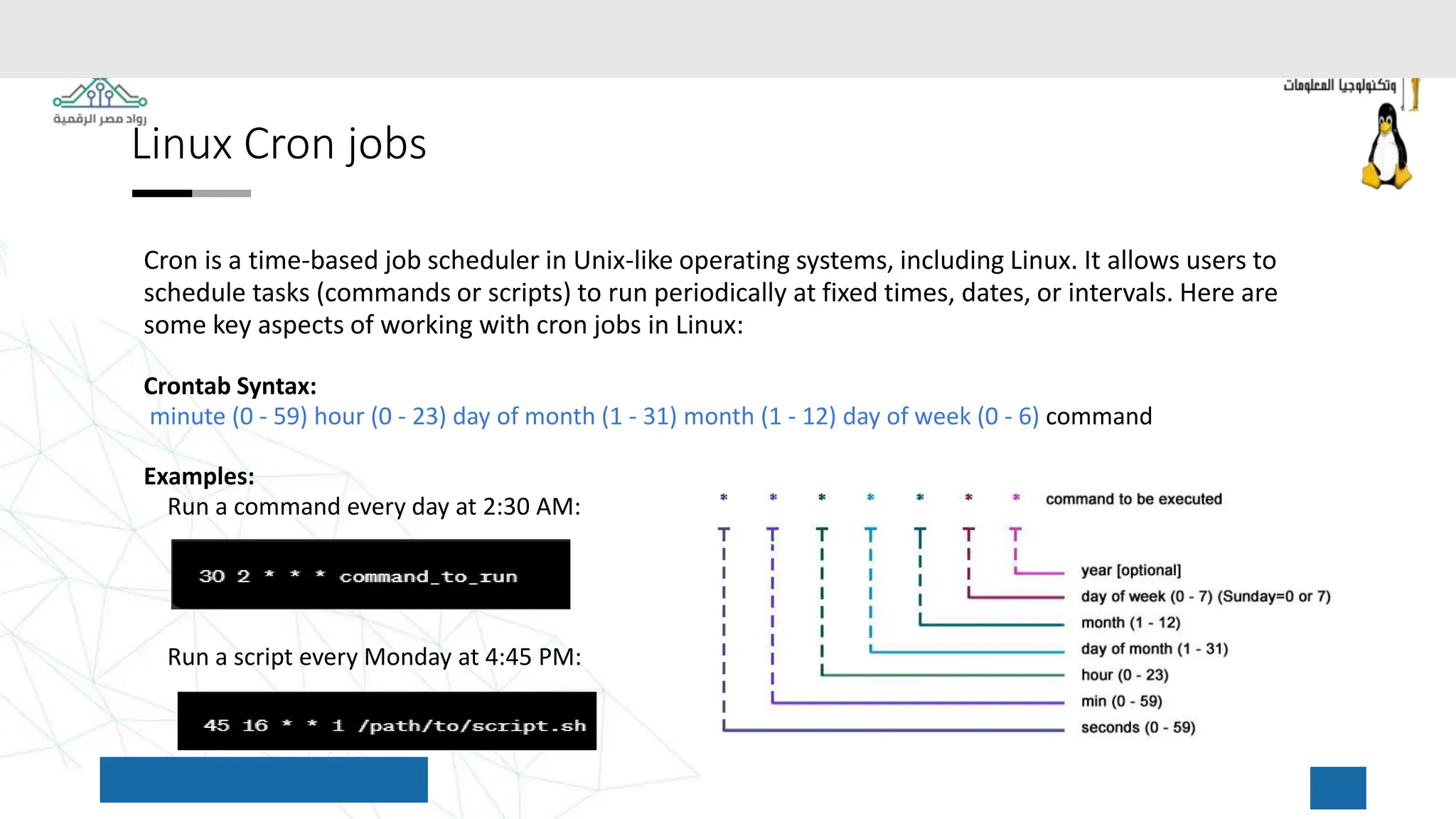 Linux Cron jobs
Cron is a time-based job scheduler in Unix-like operating systems, including Linux. It allows users to
schedule tasks (commands or scripts) to run periodically at fixed times, dates, or intervals. Here are
some key aspects of working with cron jobs in Linux:
Crontab Syntax:
minute (0 - 59) hour (0 - 23) day of month (1 - 31) month (1 - 12) day of week (0 - 6) command
Examples:
Run a command every day at 2:30 AM:
Run a script every Monday at 4:45 PM:
 