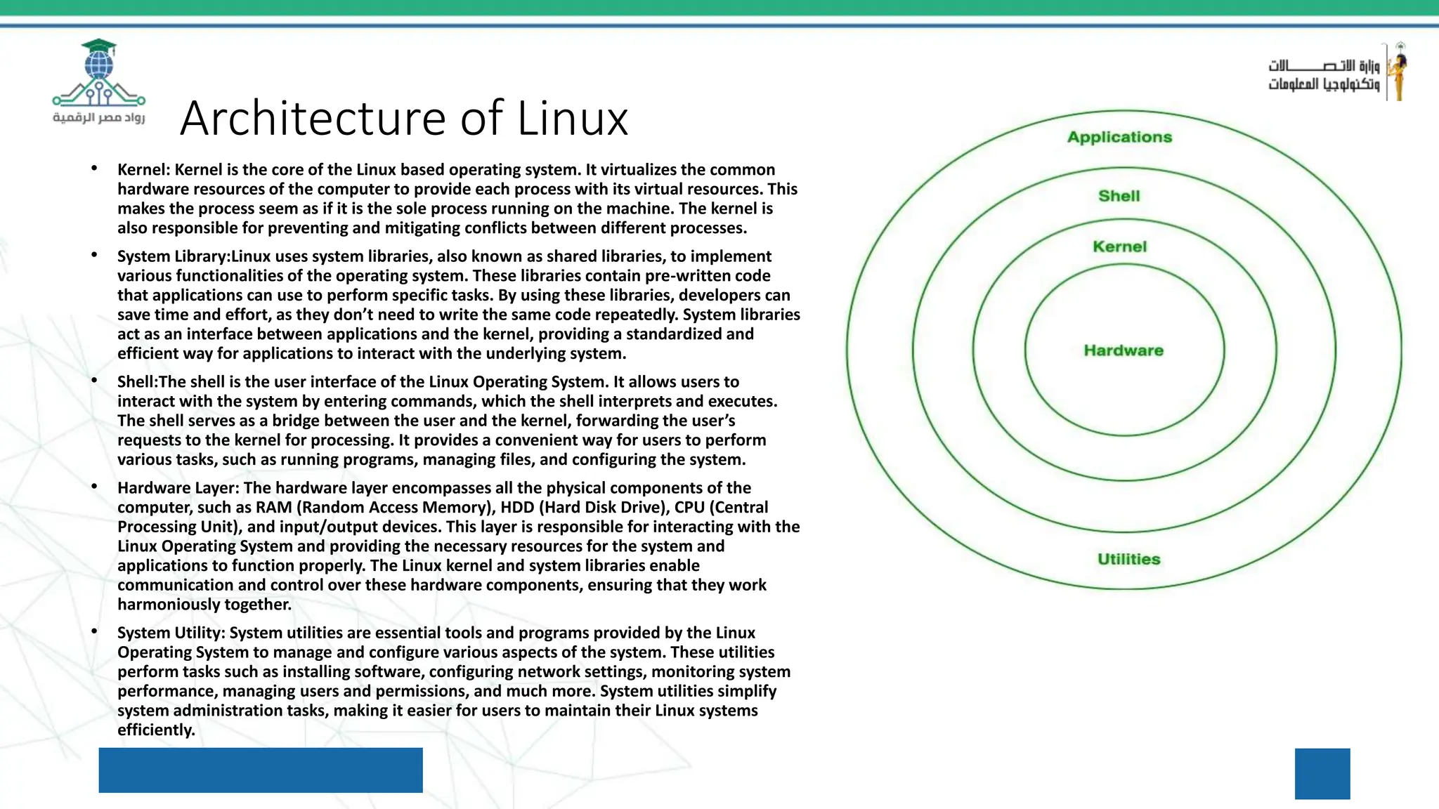 Architecture of Linux
• Kernel: Kernel is the core of the Linux based operating system. It virtualizes the common
hardware resources of the computer to provide each process with its virtual resources. This
makes the process seem as if it is the sole process running on the machine. The kernel is
also responsible for preventing and mitigating conflicts between different processes.
• System Library:Linux uses system libraries, also known as shared libraries, to implement
various functionalities of the operating system. These libraries contain pre-written code
that applications can use to perform specific tasks. By using these libraries, developers can
save time and effort, as they don’t need to write the same code repeatedly. System libraries
act as an interface between applications and the kernel, providing a standardized and
efficient way for applications to interact with the underlying system.
• Shell:The shell is the user interface of the Linux Operating System. It allows users to
interact with the system by entering commands, which the shell interprets and executes.
The shell serves as a bridge between the user and the kernel, forwarding the user’s
requests to the kernel for processing. It provides a convenient way for users to perform
various tasks, such as running programs, managing files, and configuring the system.
• Hardware Layer: The hardware layer encompasses all the physical components of the
computer, such as RAM (Random Access Memory), HDD (Hard Disk Drive), CPU (Central
Processing Unit), and input/output devices. This layer is responsible for interacting with the
Linux Operating System and providing the necessary resources for the system and
applications to function properly. The Linux kernel and system libraries enable
communication and control over these hardware components, ensuring that they work
harmoniously together.
• System Utility: System utilities are essential tools and programs provided by the Linux
Operating System to manage and configure various aspects of the system. These utilities
perform tasks such as installing software, configuring network settings, monitoring system
performance, managing users and permissions, and much more. System utilities simplify
system administration tasks, making it easier for users to maintain their Linux systems
efficiently.
 