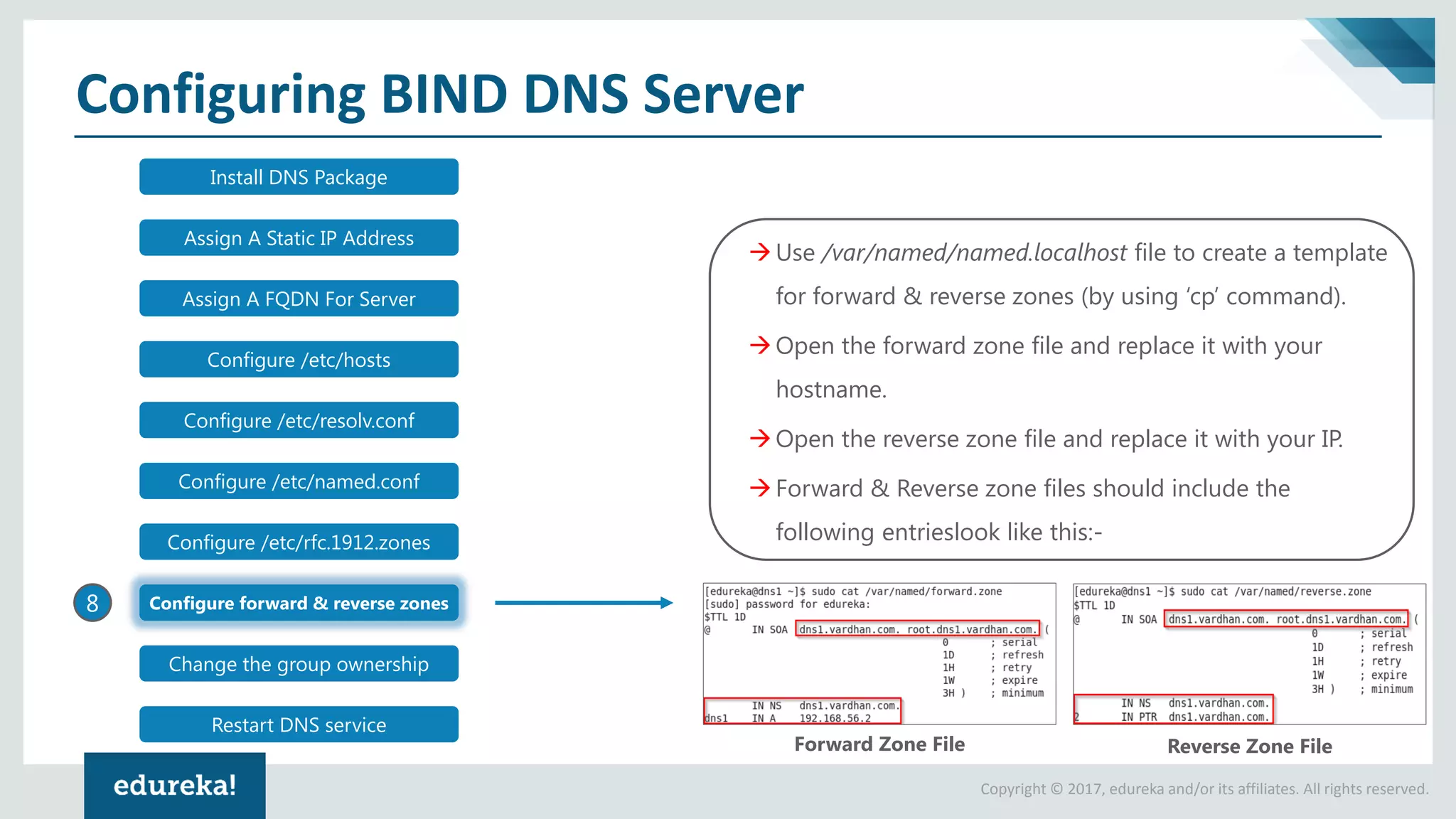 Copyright © 2017, edureka and/or its affiliates. All rights reserved.
Configuring BIND DNS Server
8
Install DNS Package
Assign A Static IP Address
Assign A FQDN For Server
Configure /etc/hosts
Configure /etc/resolv.conf
Configure /etc/named.conf
Configure /etc/rfc.1912.zones
Configure forward & reverse zones
Change the group ownership
Restart DNS service
Use /var/named/named.localhost file to create a template
for forward & reverse zones (by using ‘cp’ command).
Open the forward zone file and replace it with your
hostname.
Open the reverse zone file and replace it with your IP.
Forward & Reverse zone files should include the
following entrieslook like this:-
Forward Zone File Reverse Zone File
 
