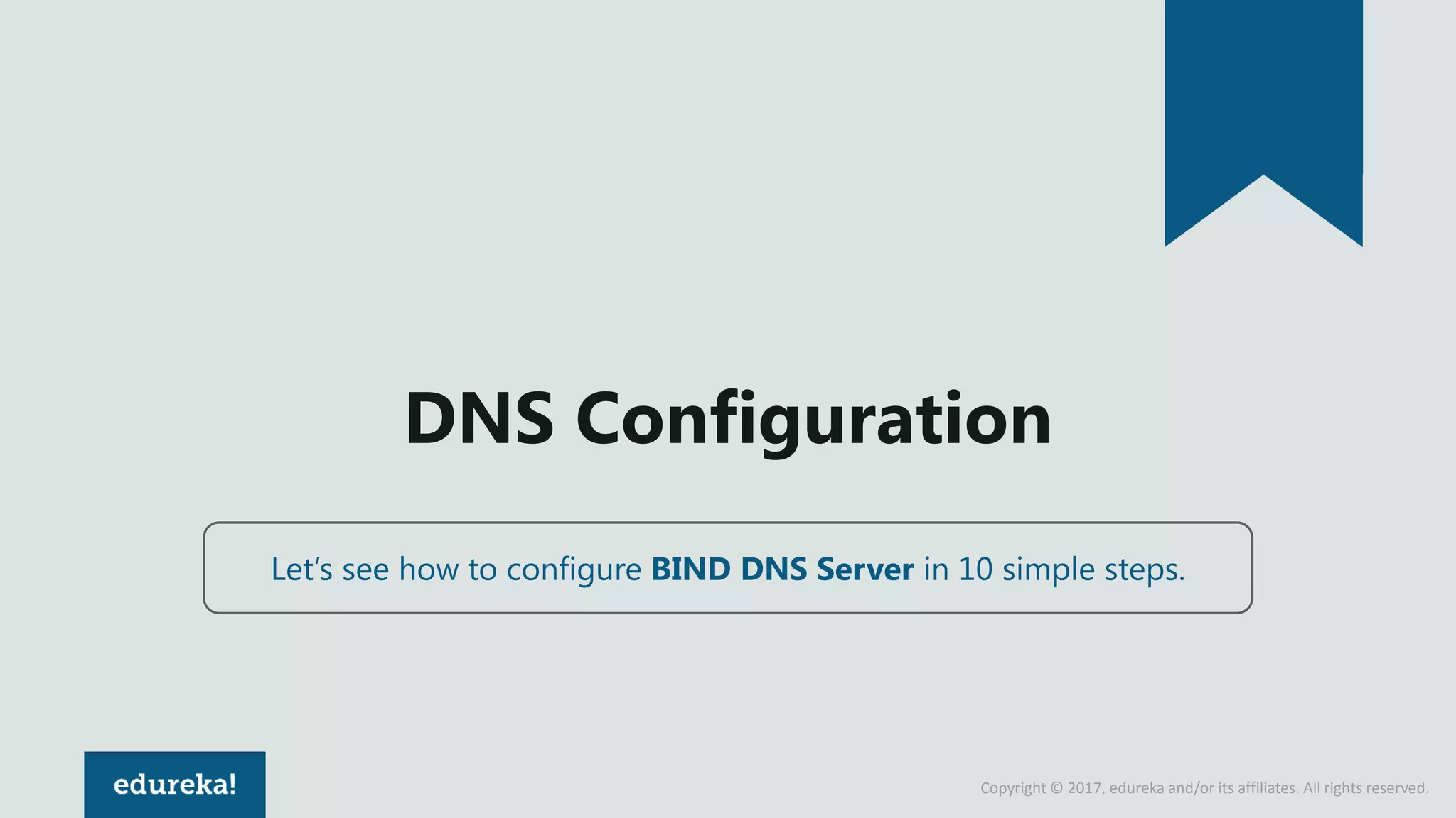 Copyright © 2017, edureka and/or its affiliates. All rights reserved.
DNS Configuration
Let’s see how to configure BIND DNS Server in 10 simple steps.
 