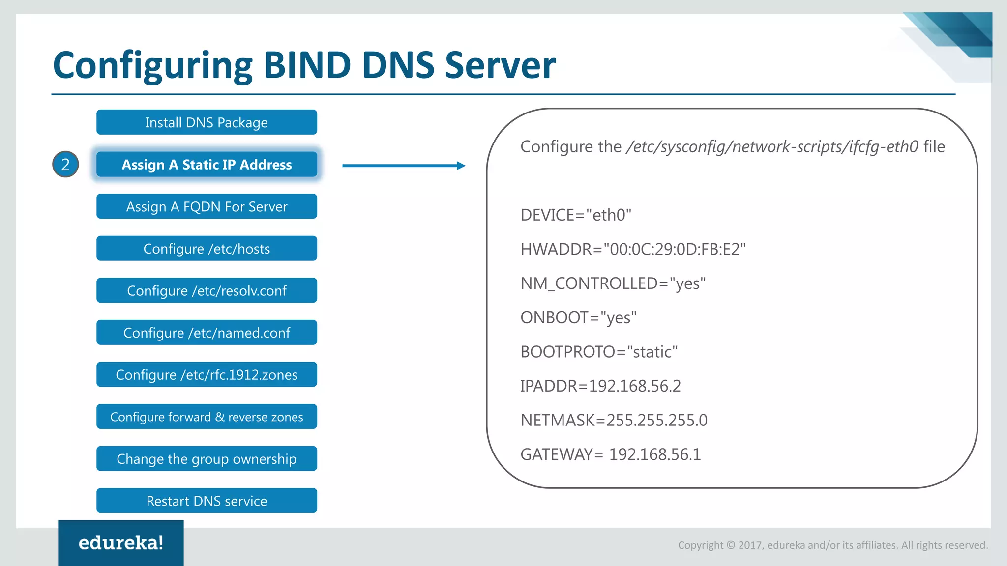 Copyright © 2017, edureka and/or its affiliates. All rights reserved.
Configuring BIND DNS Server
2
Install DNS Package
Assign A Static IP Address
Assign A FQDN For Server
Configure /etc/hosts
Configure /etc/resolv.conf
Configure /etc/named.conf
Configure /etc/rfc.1912.zones
Configure forward & reverse zones
Change the group ownership
Restart DNS service
Configure the /etc/sysconfig/network-scripts/ifcfg-eth0 file
DEVICE="eth0"
HWADDR="00:0C:29:0D:FB:E2"
NM_CONTROLLED="yes"
ONBOOT="yes"
BOOTPROTO="static"
IPADDR=192.168.56.2
NETMASK=255.255.255.0
GATEWAY= 192.168.56.1
 