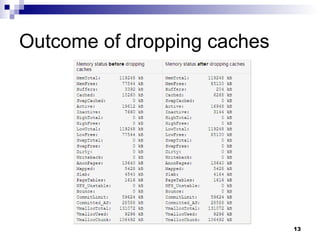 Outcome of dropping caches 