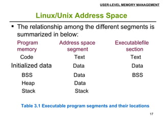 Linux/Unix Address Space USER-LEVEL MEMORY MANAGEMENT BSS  Data  BSS Heap  Data  Stack  Stack  Table 3.1 Executable program segments and their locations The relationship among the different segments is summarized in below: Program  Address space  Executablefile memory  segment  section Code  Text  Text Initialized data   Data  Data 