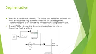 Linux Memory Management with CMA (Contiguous Memory Allocator) | PPTX