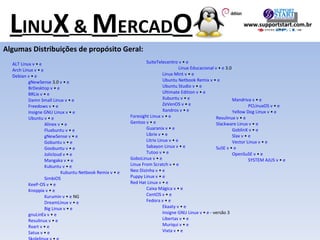 Algumas Distribuições de propósito Geral: ALT Linux   v  •  e   Arch Linux   v  •  e   Debian   v  •  e   gNewSense  3.0  v  •  e   BrDesktop   v  •  e   BRLix   v  •  e   Damn Small Linux   v  •  e   Freedows   v  •  e   Insigne GNU Linux   v  •  e   Ubuntu   v  •  e   Alinex   v  •  e   Fluxbuntu   v  •  e   gNewSense   v  •  e   Gobuntu   v  •  e   Goobuntu   v  •  e   Jolicloud   v  •  e   Mangaka   v  •  e   Kubuntu   v  •  e   Kubuntu Netbook Remix   v  •  e   SimbiOS KeeP-OS   v  •  e   Knoppix   v  •  e   Kurumin   v  •  e  NG DreamLinux   v  •  e   Big Linux   v  •  e   gnuLinEx   v  •  e   Resulinux   v  •  e   Rxart   v  •  e   Satux   v  •  e   Skolelinux   v  •  e   SuiteTelecentro   v  •  e   Linux Educacional   v  •  e  3.0 Linux Mint   v  •  e   Ubuntu Netbook Remix   v  •  e   Ubuntu Studio   v  •  e   Ultimate Edition   v  •  e   Xubuntu   v  •  e   ZeVenOS   v  •  e   Xandros   v  •  e   Foresight Linux   v  •  e   Gentoo   v  •  e   Guaranix   v  •  e   Librix   v  •  e   Litrix Linux   v  •  e   Sabayon Linux   v  •  e   Tutoo   v  •  e   GoboLinux   v  •  e   Linux From Scratch   v  •  e   Neo Dizinha   v  •  e   Puppy Linux   v  •  e   Red Hat Linux   v  •  e   Caixa Mágica   v  •  e   CentOS   v  •  e   Fedora   v  •  e   Ekaaty   v  •  e   Insigne GNU Linux   v  •  e  - versão 3 Libertas   v  •  e   Muriqui   v  •  e   Vixta   v  •  e   Mandriva   v  •  e   PCLinuxOS   v  •  e   Yellow Dog Linux   v  •  e   Resulinux   v  •  e   Slackware Linux   v  •  e   GoblinX   v  •  e   Slax   v  •  e   Vector Linux   v  •  e   SuSE   v  •  e   OpenSuSE   v  •  e   SYSTEM AJUS   v  •  e   L INU X  &  M ERCAD O www.supportstart.com.br 