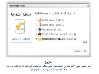 ‫أمازون‬
‫إنش‬ ‫تم‬ ‫أنه‬ ‫ذلك‬ ‫إلى‬ ‫،وأضف‬ ‫لينكس‬ ‫على‬ ‫يعمل‬ ‫العالم‬ ‫في‬ ‫األنترنت‬ ‫على‬ ‫متجر‬ ‫أكبر‬‫توزيعة‬ ‫اء‬
‫إنتربرايز‬ ‫هات‬ ‫ريد‬ ‫على‬ ‫مبنية‬ ‫به‬ ‫خاصة‬.
 