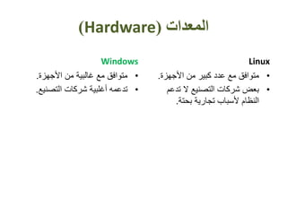 ‫المعدات‬(Hardware)
Windows
•‫األجهزة‬ ‫من‬ ‫غالبية‬ ‫مع‬ ‫متوافق‬.
•‫التصنيع‬ ‫شركات‬ ‫أغلبية‬ ‫تدعمه‬.
Linux
•‫األجهزة‬ ‫من‬ ‫كبير‬ ‫عدد‬ ‫مع‬ ‫متوافق‬.
•‫تدعم‬ ‫ال‬ ‫التصنيع‬ ‫شركات‬ ‫بعض‬
‫بحتة‬ ‫تجارية‬ ‫ألسباب‬ ‫النظام‬.
 
