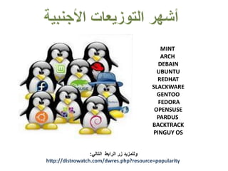 MINT
ARCH
DEBAIN
UBUNTU
REDHAT
SLACKWARE
GENTOO
FEDORA
OPENSUSE
PARDUS
BACKTRACK
PINGUY OS
‫الرابط‬ ‫زر‬ ‫وللمزيد‬‫التالي‬:
http://distrowatch.com/dwres.php?resource=popularity
 
