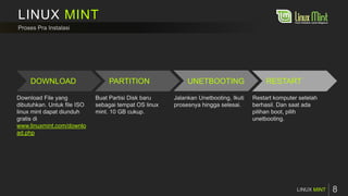 LINUX MINT
MINT
DOWNLOAD
www.linuxmint.com/downlo
ad.php
RESTARTPARTITION UNETBOOTING
 