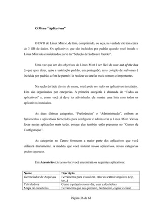 O Menu “Aplicativos”
O DVD do Linux Mint é, de fato, comprimido, ou seja, na verdade ele tem cerca
de 3 GB de dados. Os aplicativos que são incluídos por padrão quando você instala o
Linux Mint são considerados parte da “Seleção de Software Padrão”.
Uma vez que um dos objetivos do Linux Mint é ser fácil de usar out of the box
(o que quer dizer, após a instalação padrão, em português), uma coleção de softwares é
incluída por padrão, a fim de permiti-lo realizar as tarefas mais comuns e importantes.
Na seção do lado direito do menu, você pode ver todos os aplicativos instalados.
Eles são organizados por categorias. A primeira categoria é chamada de “Todos os
aplicativos” e, como você já deve ter adivinhado, ele mostra uma lista com todos os
aplicativos instalados.
As duas últimas categorias, “Preferências” e “Administração”, exibem as
ferramentas e aplicativos fornecidos para configurar e administrar o Linux Mint. Vamos
focar nestas aplicações mais tarde, porque elas também estão presentes no “Centro de
Configuração”.
As categorias no Centro fornecem a maior parte dos aplicativos que você
utilizará diariamente. A medida que você instalar novos aplicativos, novas categorias
podem aparecer.
Em Acessórios (Accessories) você encontrará os seguintes aplicativos:
Nome Descrição
Gerenciador de Arquivos Ferramenta para visualizar, criar ou extrair arquivos (zip,
tar...)
Calculadora Como o próprio nome diz, uma calculadora
Mapa de caracteres Ferramenta que nos permite, facilmente, copiar e colar
Página 36 de 68
 